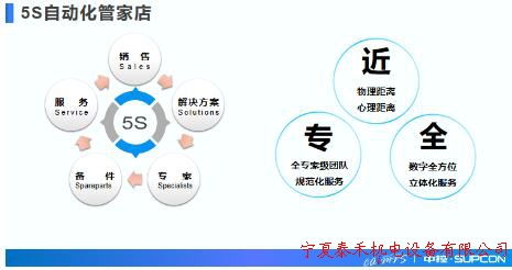 中控技術(shù)榮登年度中國自動化+數(shù)字化品牌50強榜單