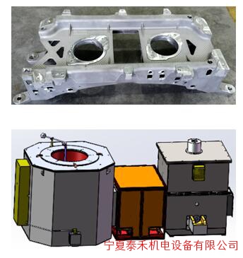 “大型中空鋁合金汽車車身構(gòu)件電磁泵反重力鑄造技術(shù)研究與應(yīng)用”項(xiàng)目通過科技成果評價(jià)